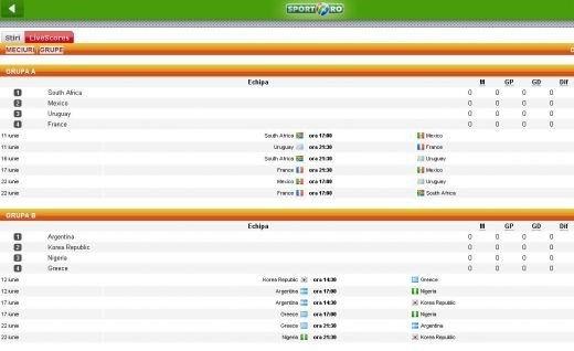 www.sport.ro a lansat versiunea MOBIL! Rezultate LIVE de la Mondial, grupele si ultimele stiri pe M.SPORT.RO_3