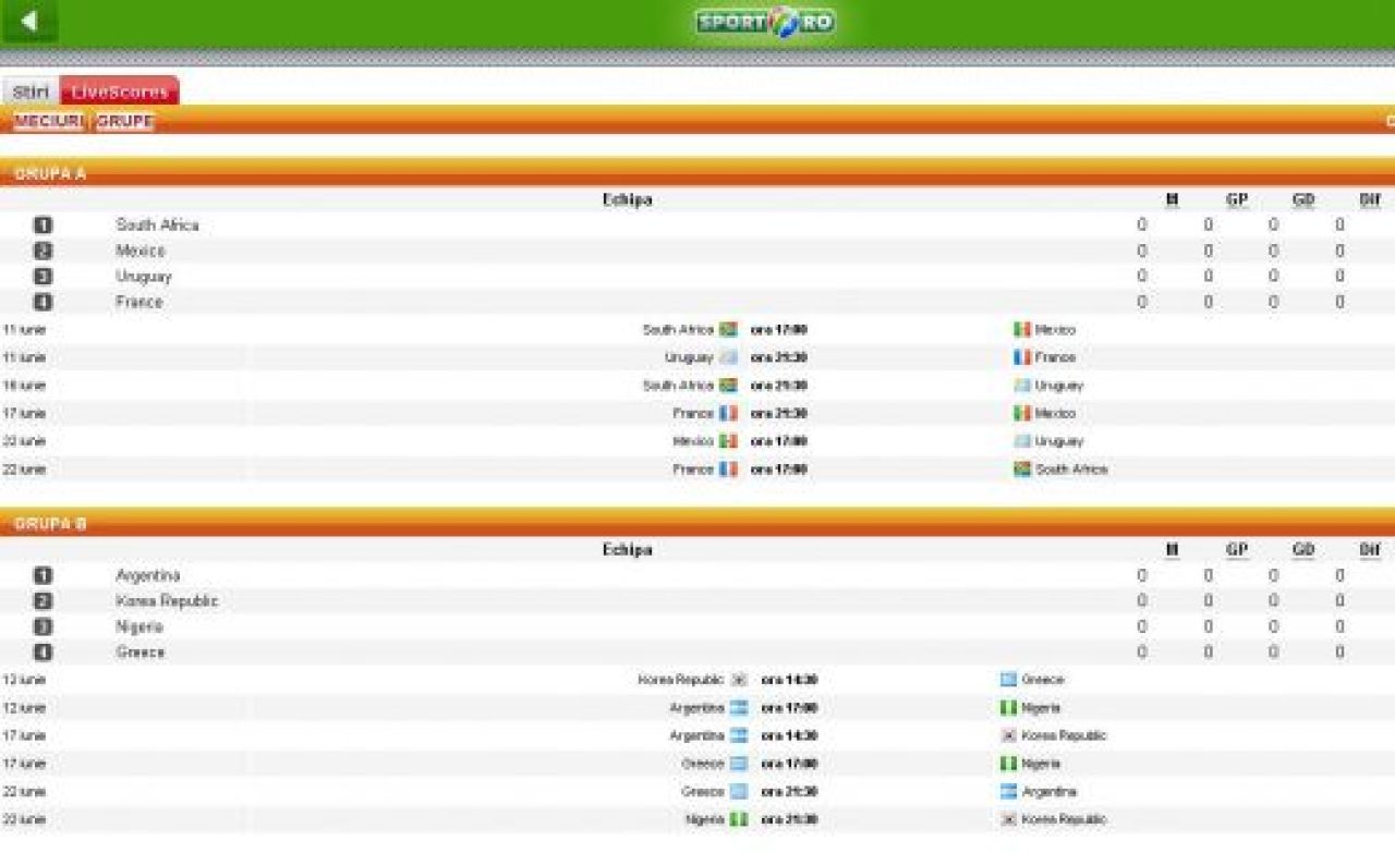 www.sport.ro a lansat versiunea MOBIL! Rezultate LIVE de la Mondial, grupele si ultimele stiri pe M.SPORT.RO_3