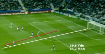 C. Ronaldo, Torres, Gourcuff, Bentley si Nilmar se bat pentru GOLUL SEZONULUI!