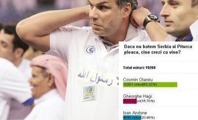 12.000 oameni il cer pe Olaroiu la nationala, daca Piturca va pleca!