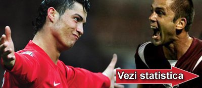 Spadacio, peste Ronaldo / Steaua il vrea pe al 10-lea mijlocas din Europa