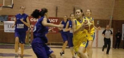 MCM Targosviste, victorie la limita in grupele Eurocup