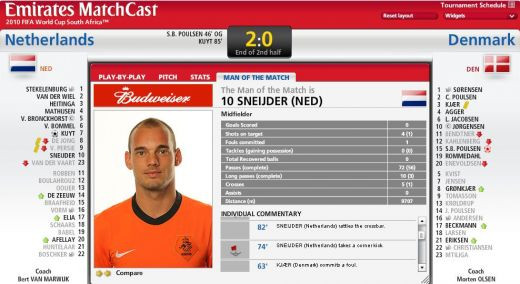 Portocaliul este culoarea NEBUNIEI! Olanda 2-0 Danemarca! Vezi rezumatul_14