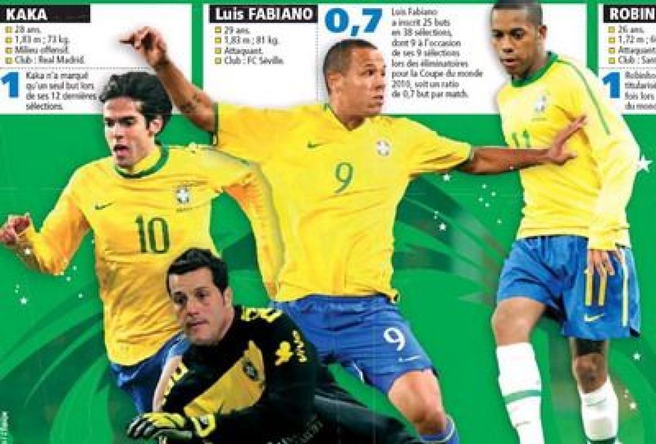 Brazilia, descatusata de super golul lui Maicon! Brazilia 2-1 Coreea de Nord! Vezi rezumat_1