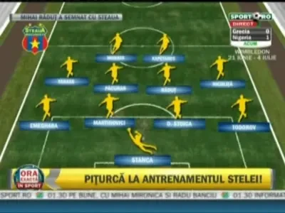 Piturca schimba tot primul 11! Vezi cum ar arata acum echipa Stelei!