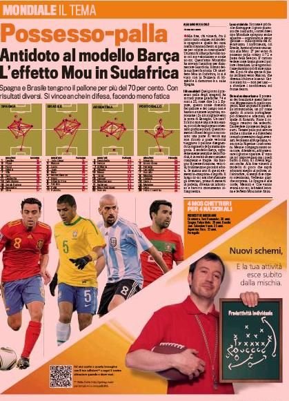 Efectul Mourinho la Cupa Mondiala! Brazilia, Argentina si Portugalia si-au schimbat tactica!