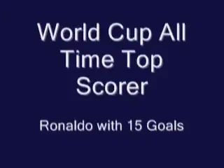 VIDEO: EL este cel mai bun marcator din istoria Mondialului! Vezi toate golurile marcate de Ronaldo la CM