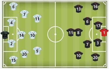 UMILINTA maxima pentru Maradona: Argentina 0-4 Germania! Vezi rezumatul_3