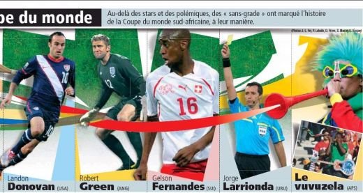 Ele sunt persoanele care au MARCAT Cupa Mondiala din Africa de Sud!_2