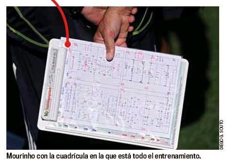 FOTO! Asa va arata Real Madrid sub comanda lui Mourinho! Vezi FISELE tactice aduse la antrenament!_2