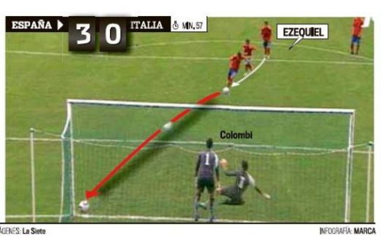 GENIAL! Asta e OFICIAL penaltyul anului! Iata trucul unui pusti de U19 care a innebunit Spania! Invata aici cum se bate_2