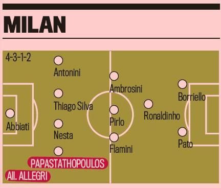 2 romani, anuntati titulari la anul in Italia, Chivu NU este printre ei! Vezi cum s-au schimbat TOATE echipele din Serie A