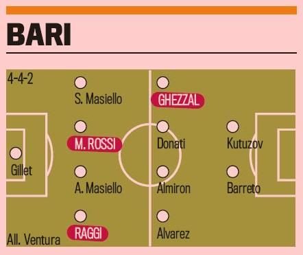 2 romani, anuntati titulari la anul in Italia, Chivu NU este printre ei! Vezi cum s-au schimbat TOATE echipele din Serie A_2