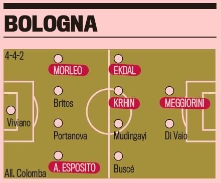 2 romani, anuntati titulari la anul in Italia, Chivu NU este printre ei! Vezi cum s-au schimbat TOATE echipele din Serie A_3
