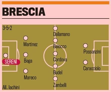 2 romani, anuntati titulari la anul in Italia, Chivu NU este printre ei! Vezi cum s-au schimbat TOATE echipele din Serie A_4