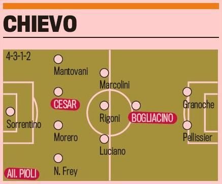 2 romani, anuntati titulari la anul in Italia, Chivu NU este printre ei! Vezi cum s-au schimbat TOATE echipele din Serie A_8