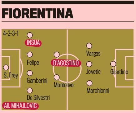 2 romani, anuntati titulari la anul in Italia, Chivu NU este printre ei! Vezi cum s-au schimbat TOATE echipele din Serie A_9