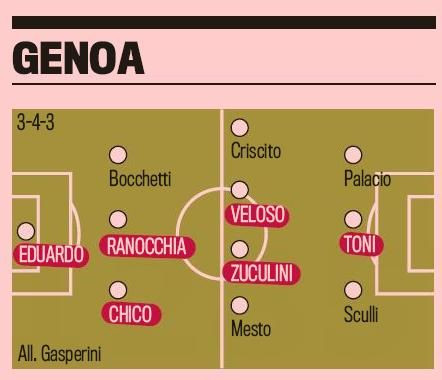 2 romani, anuntati titulari la anul in Italia, Chivu NU este printre ei! Vezi cum s-au schimbat TOATE echipele din Serie A_10