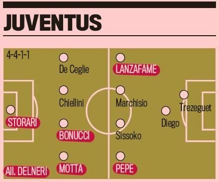2 romani, anuntati titulari la anul in Italia, Chivu NU este printre ei! Vezi cum s-au schimbat TOATE echipele din Serie A_12