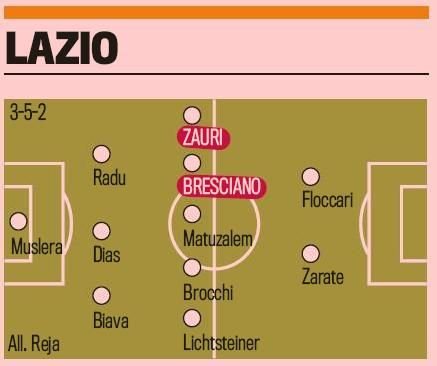 2 romani, anuntati titulari la anul in Italia, Chivu NU este printre ei! Vezi cum s-au schimbat TOATE echipele din Serie A_13
