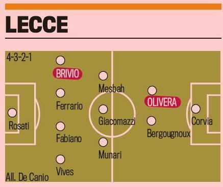 2 romani, anuntati titulari la anul in Italia, Chivu NU este printre ei! Vezi cum s-au schimbat TOATE echipele din Serie A_14
