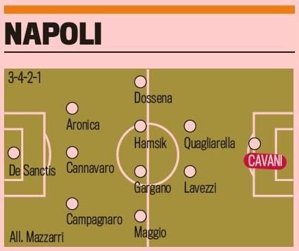 2 romani, anuntati titulari la anul in Italia, Chivu NU este printre ei! Vezi cum s-au schimbat TOATE echipele din Serie A_15