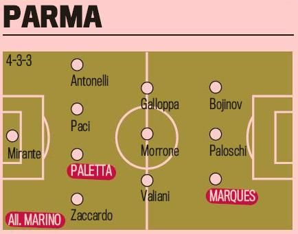 2 romani, anuntati titulari la anul in Italia, Chivu NU este printre ei! Vezi cum s-au schimbat TOATE echipele din Serie A_17