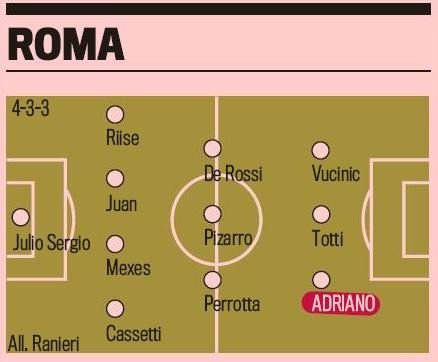 2 romani, anuntati titulari la anul in Italia, Chivu NU este printre ei! Vezi cum s-au schimbat TOATE echipele din Serie A_18