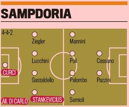 2 romani, anuntati titulari la anul in Italia, Chivu NU este printre ei! Vezi cum s-au schimbat TOATE echipele din Serie A_19