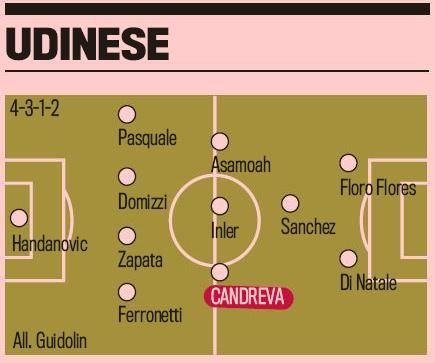2 romani, anuntati titulari la anul in Italia, Chivu NU este printre ei! Vezi cum s-au schimbat TOATE echipele din Serie A_20