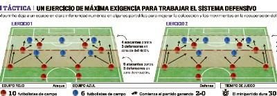 Cum ii invata Mourinho pe jucatori sa SUFERE! Vezi ce metoda de antrenament are:_3