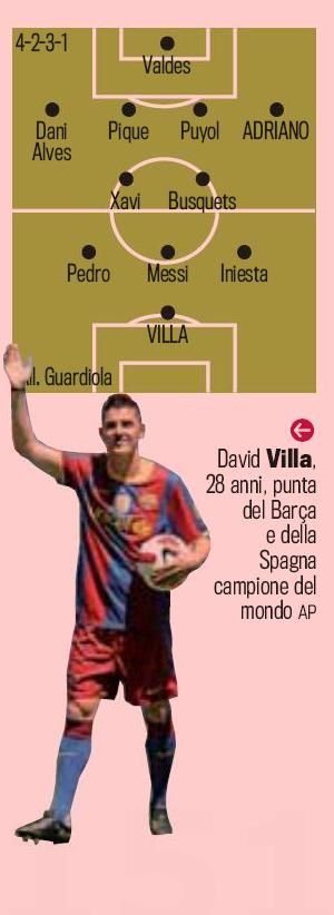 Asa arata vara asta Real, Barcelona, Chelsea, Manchester si Bayern! Vezi cum vor juca in sezonul viitor!_2