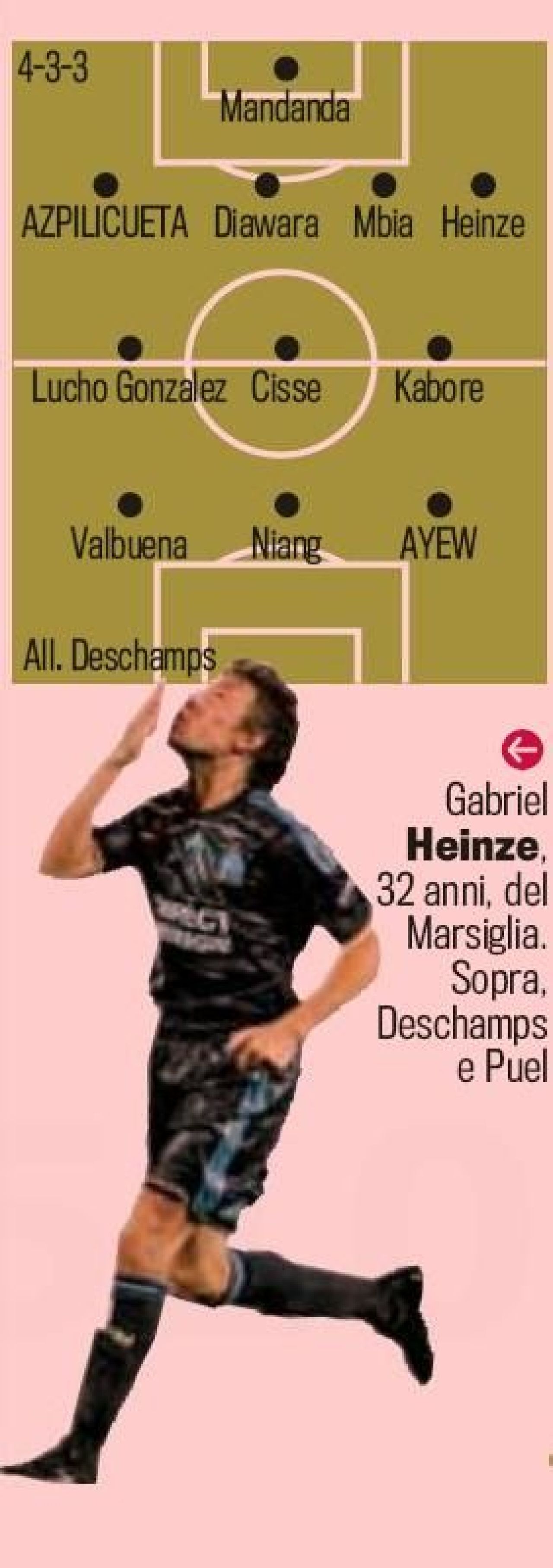 Asa arata vara asta Real, Barcelona, Chelsea, Manchester si Bayern! Vezi cum vor juca in sezonul viitor!_8