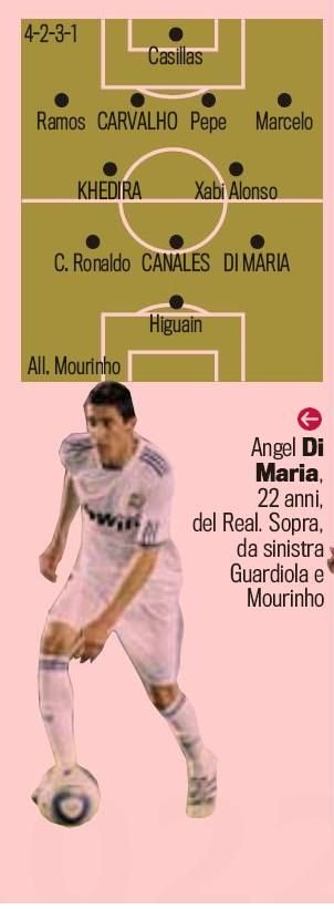 Asa arata vara asta Real, Barcelona, Chelsea, Manchester si Bayern! Vezi cum vor juca in sezonul viitor!_9