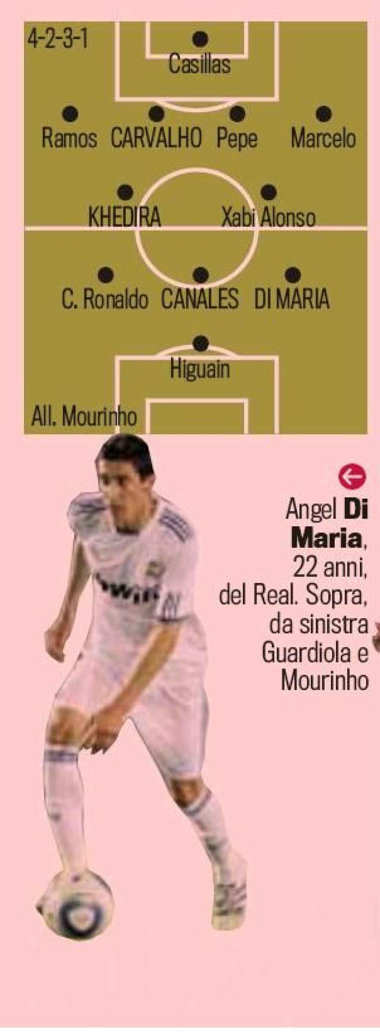 Asa arata vara asta Real, Barcelona, Chelsea, Manchester si Bayern! Vezi cum vor juca in sezonul viitor!_9