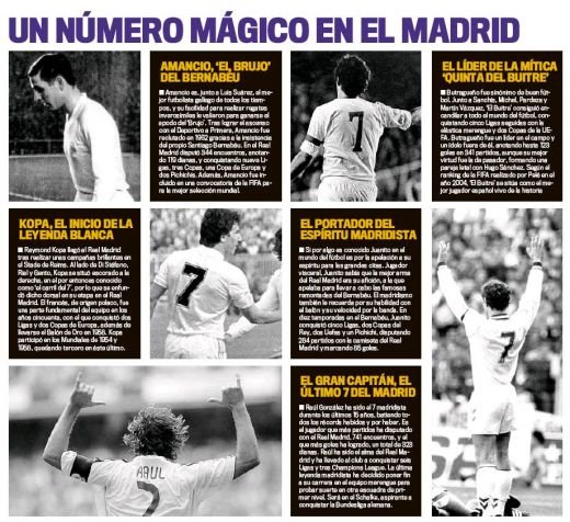 FOTO! Imagini ISTORICE! Iata cum s-a transformat noul tricou al lui CR7 in 108 ani!