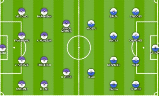 Prima victorie a Bistritei in acest sezon! Gloria Bistrita 3-0 Pandurii!