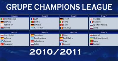 CFR se bate cu Bayern, Roma si Basel in grupa E! Vezi aici toate grupele din Liga Campionilor _4
