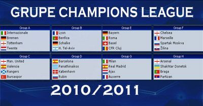 CFR se bate cu Bayern, Roma si Basel in grupa E! Vezi aici toate grupele din Liga Campionilor _4