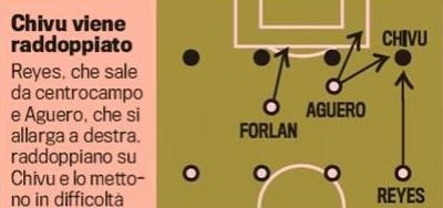 Chivu, cel mai slab om al Supercupei Europei! Confuz, cel putin trei erori mari! Cum au profitat Reyes si Aguero