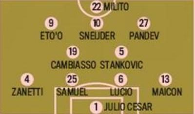 Chivu, scos din primul 11 de Benitez pentru primul meci din Serie A, dupa erorile din Supercupa Europei