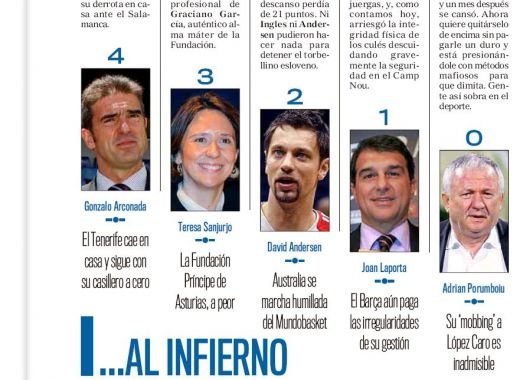 Porumboiu este mai TARE decat Joan Laporta! Este pe locul... 0 intr-un top realizat de Marca: