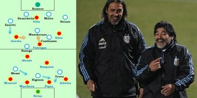 Metamorfoza Argentinei: vezi schimbarile tactice care au dus la umilirea Spaniei!