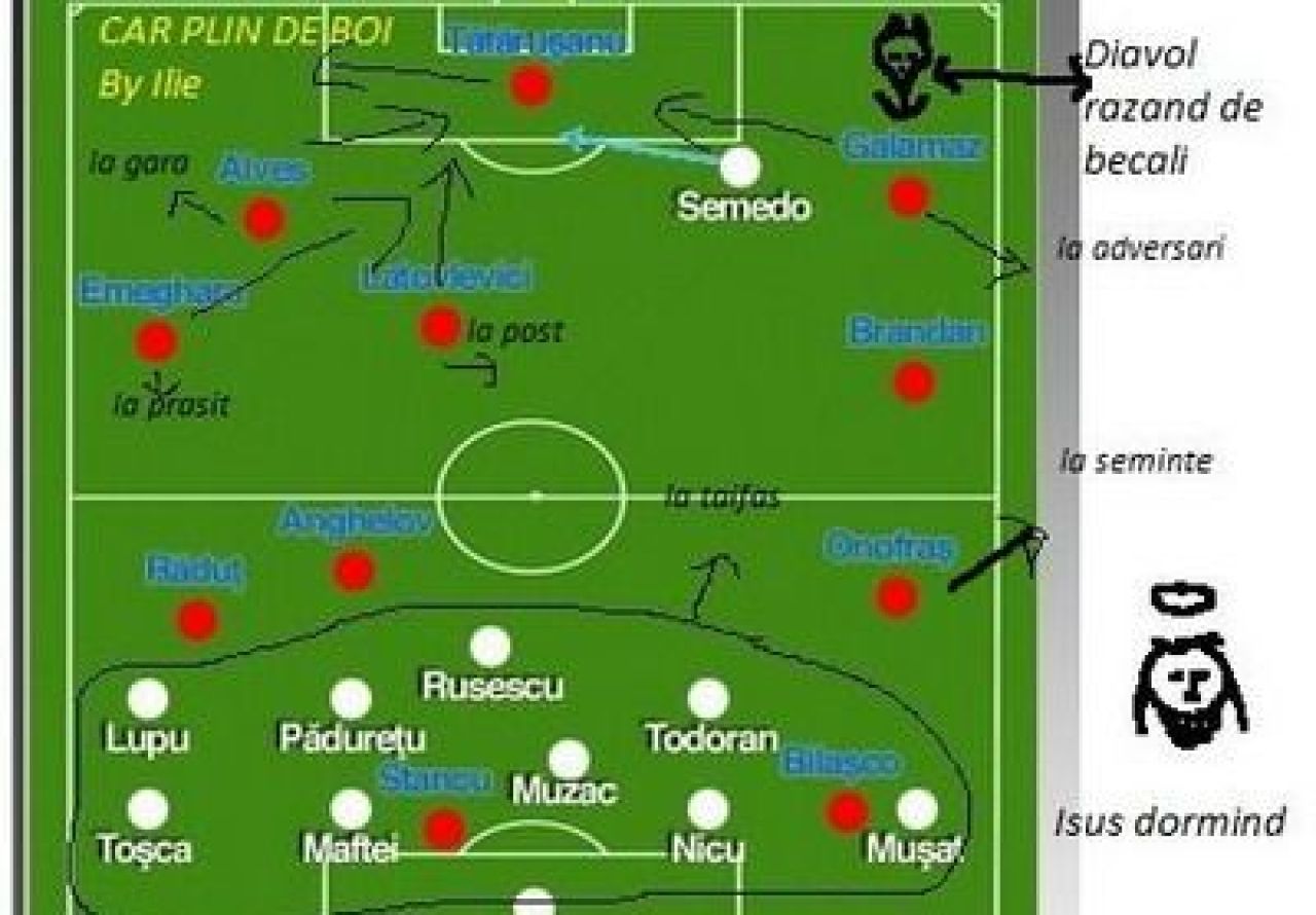 Ce au inteles fanii Stelei din tactica lui Ilie: Alves la gara, Emeghara la prasit! Vezi 'Carul plin de Boi' al lui Ilie:)_3