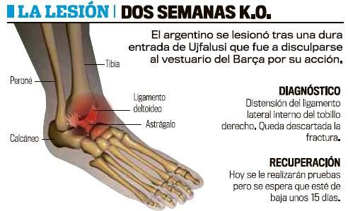 Ujfalusi a mers la vestiar ca sa-i ceara scuze lui Messi! Vezi cat va sta pe bara argentinianul:_8