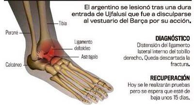 Ujfalusi a mers la vestiar ca sa-i ceara scuze lui Messi! Vezi cat va sta pe bara argentinianul:_10