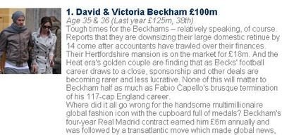 Beckham&nbsp;e cel mai bogat fotbalist din Anglia! Vezi cat a pierdut Rooney:&nbsp;