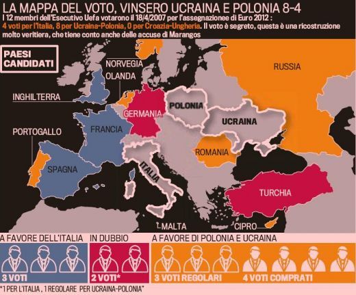 Povestea scandaloasa a FURTULUI de la UEFA: Romania, pe harta RUSINII cu tarile acuzate ca au vandut voturi pentru 2 milioane de euro!_3