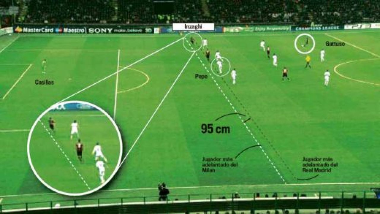 Scandal MONSTRU la Milan - Real! Arbitrul Webb nu a dat doua eliminari lui Milan si Inzaghi a marcat din offside! Vezi FAZELE!_6