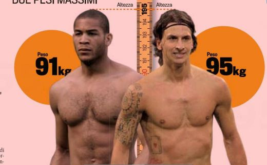 Viata e un meci la categoria GREA pentru Ibrahimovic! Vezi cati colegi si-a batut de-a lungul carierei: